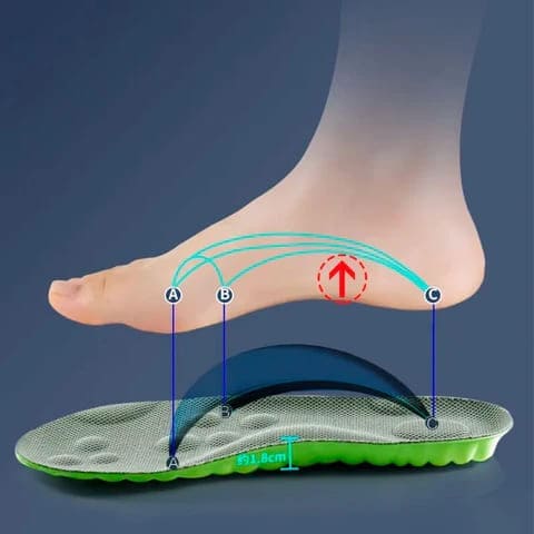Palmilha Ortopédicas - [Pague 1 Leve 3] 🔥 Últimas Unidades